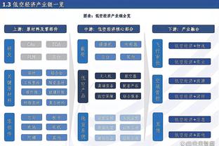 开云手机app下载官网安卓版本截图0